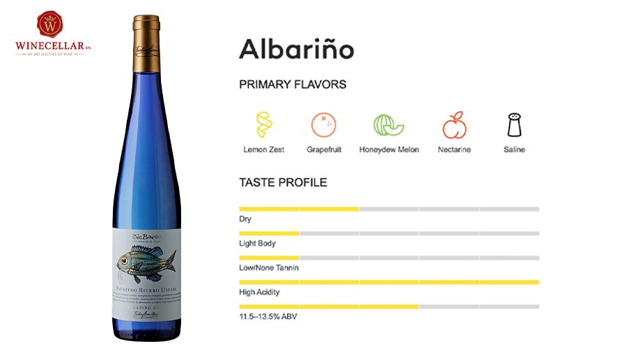 Tổng quan hương vị rượu vang Albariño
