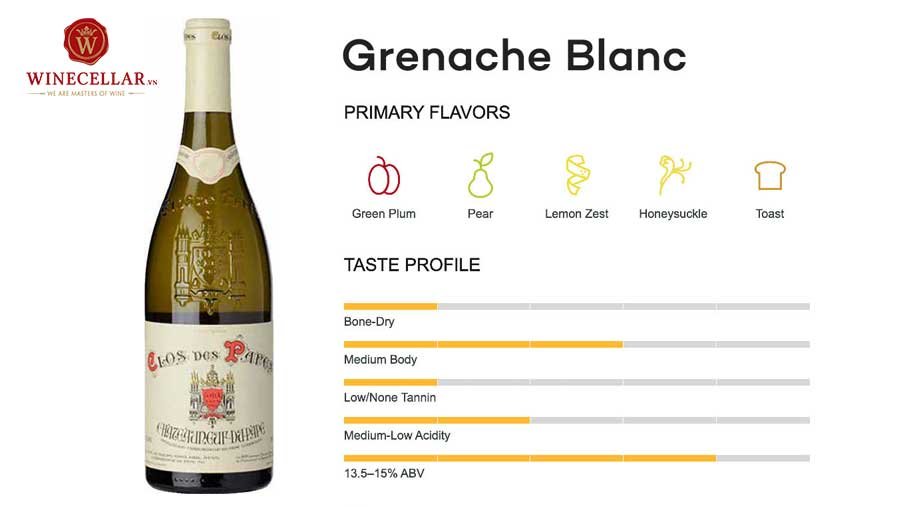 tổng quan hương vị rượu vang Grenache Blanc
